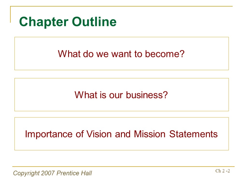 Copyright 2007 Prentice Hall Ch 2 -2 Chapter Outline What do we want to